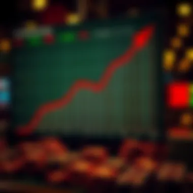 Total Points Trend in Sports Betting Graph showing total points trend in sports betting