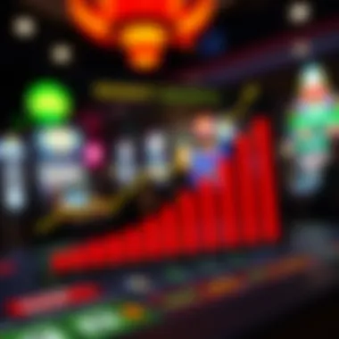 Graph depicting the growth of the sports betting market in California