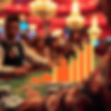 Player Engagement and Promotions Graph illustrating player engagement with DRF bets promos