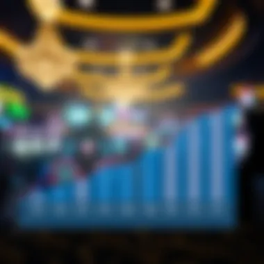 Growth of Free Play Casinos A chart illustrating the growth of free play casinos over recent years