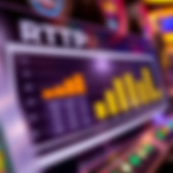 Detailed RTP percentage chart showcasing various slot games